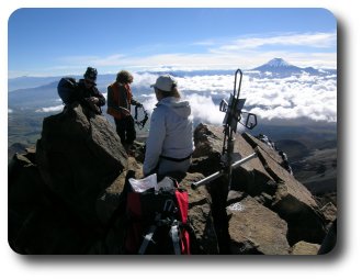 Summit view on Iliniza Norte